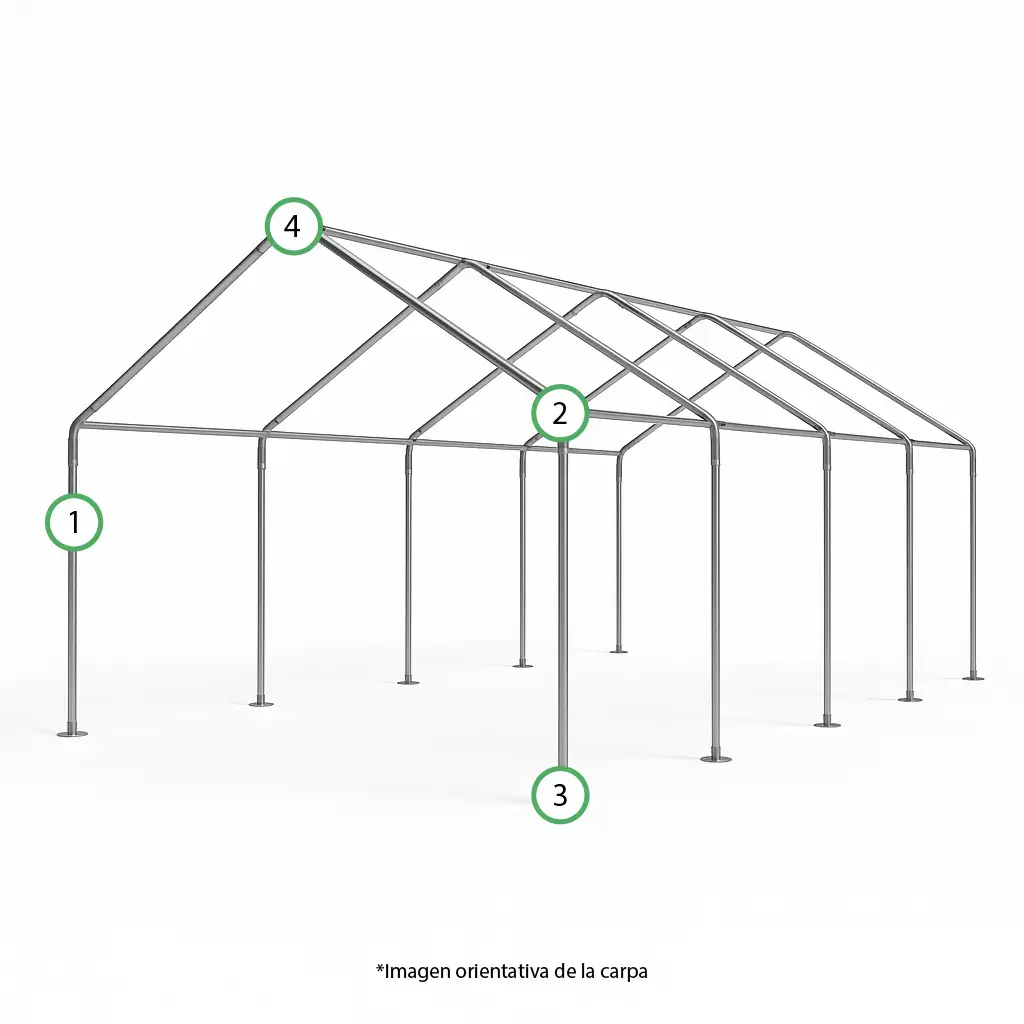 Estructura